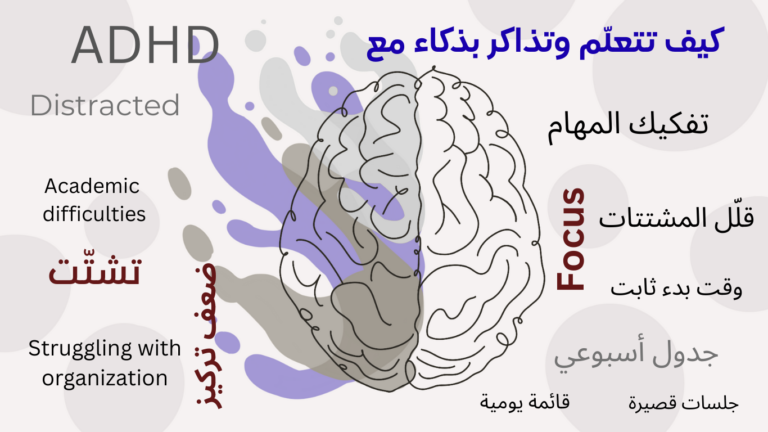 adhd (1)