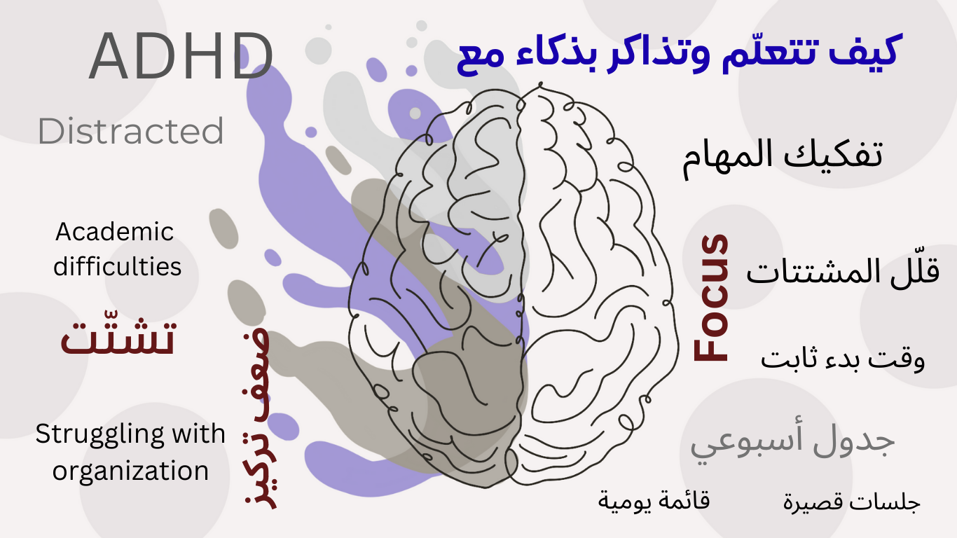 adhd (1)
