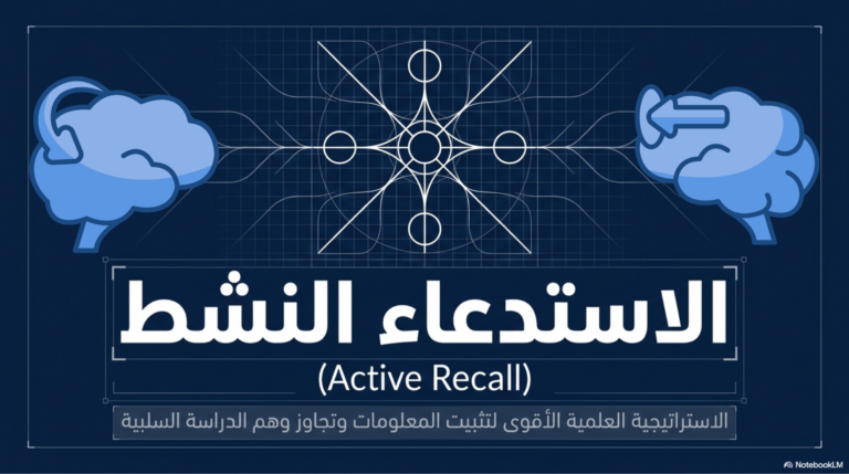الاستدعاء النشط