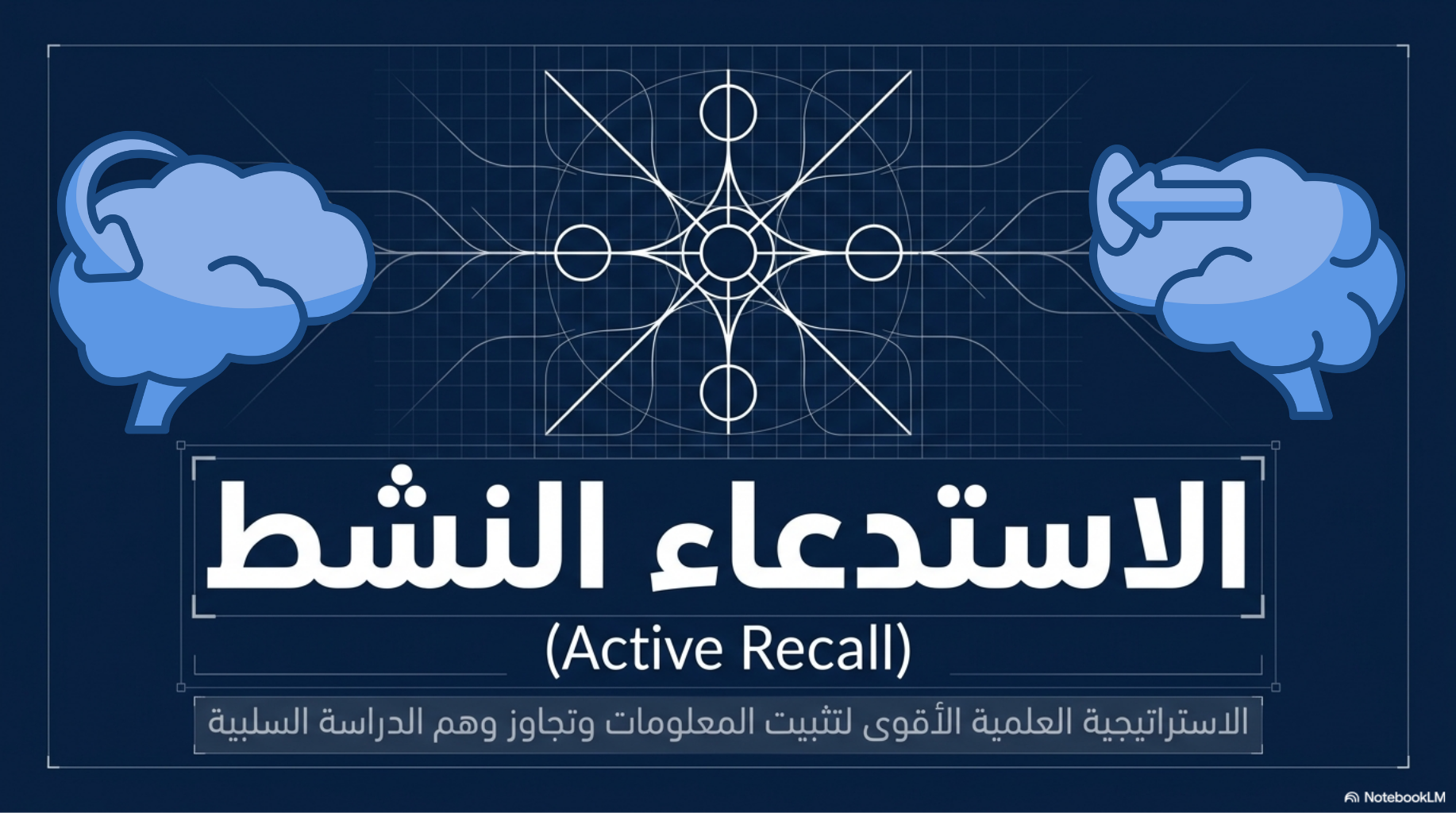 الاستدعاء النشط