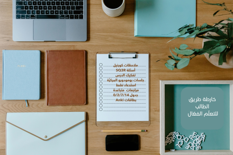 study-map-for-students