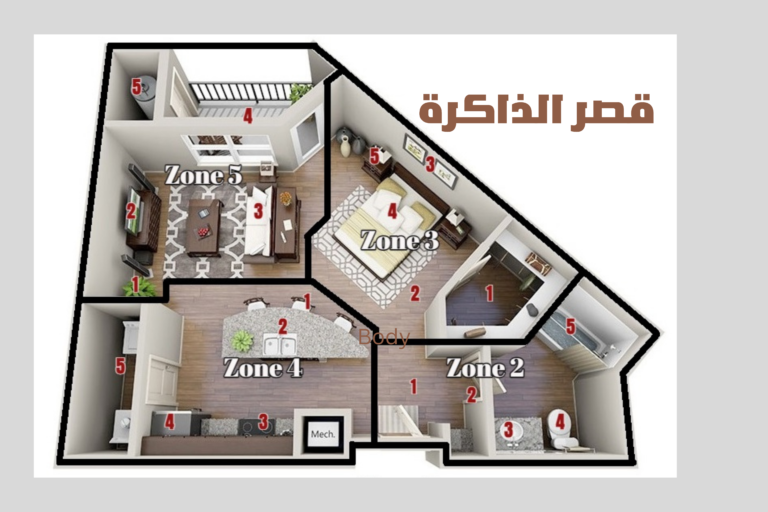 ذاكرتك اليومية