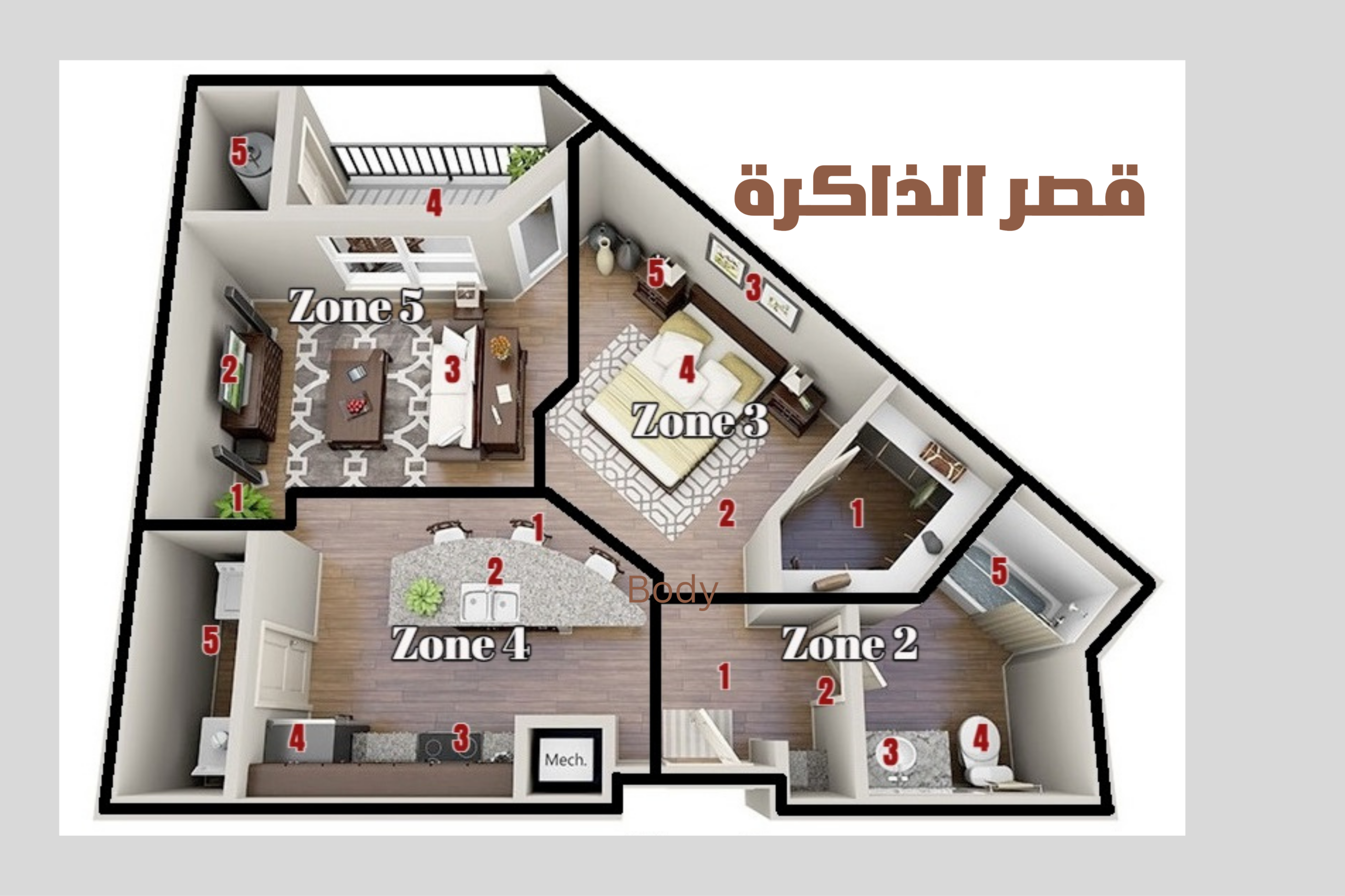 ذاكرتك اليومية