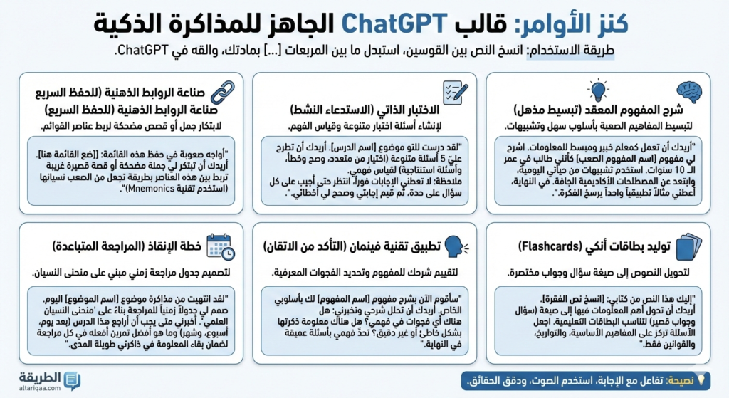 أوامر chatgpt للمذاكرة الذكية